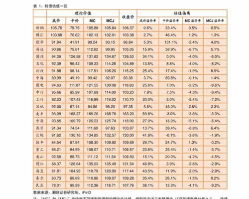 网络上被黑系统风控数据审核不给提款处理思路（图）